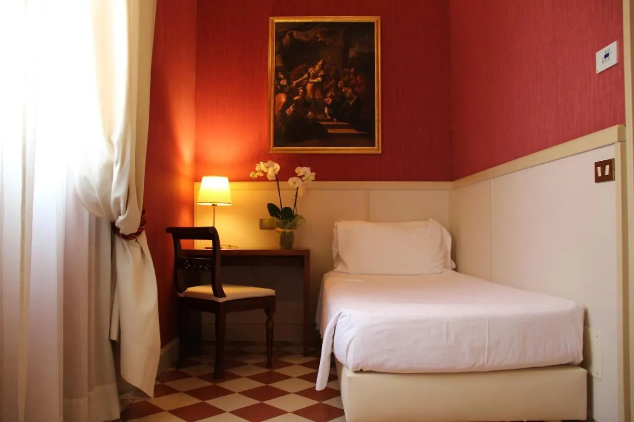 Basilica Hotel Řím
