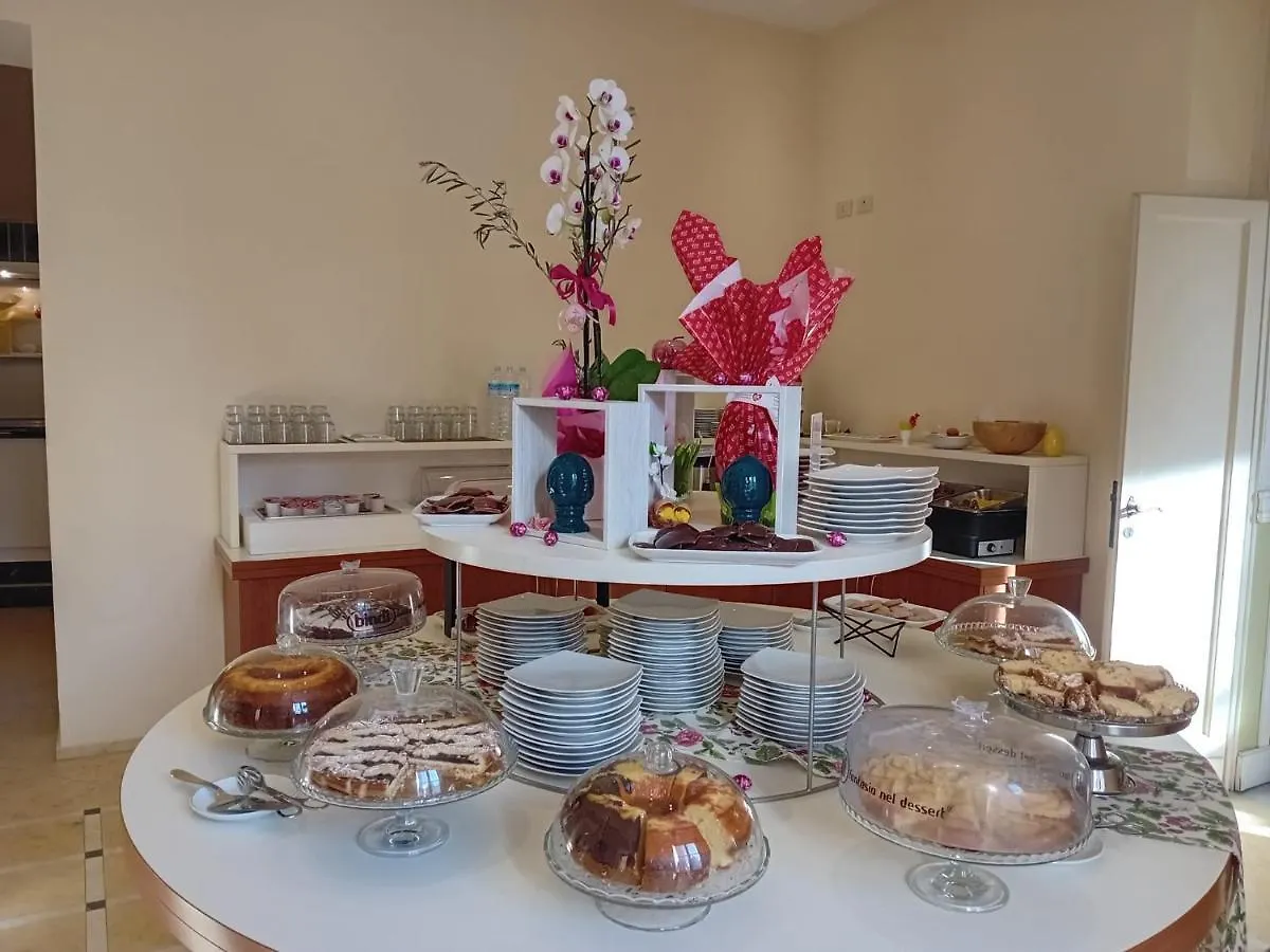 Basilica Hotel Roma İtalya