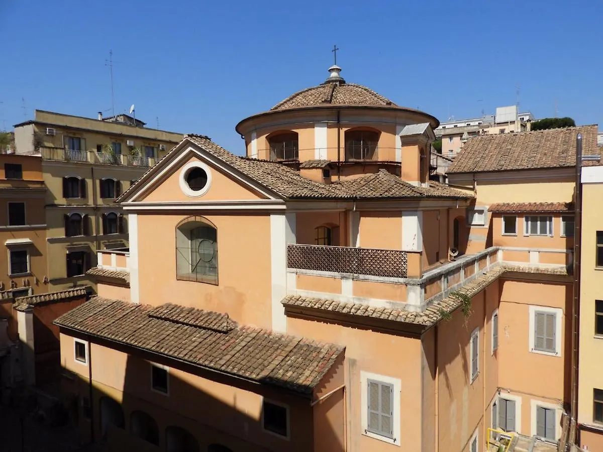 Basilica Hotel Roma