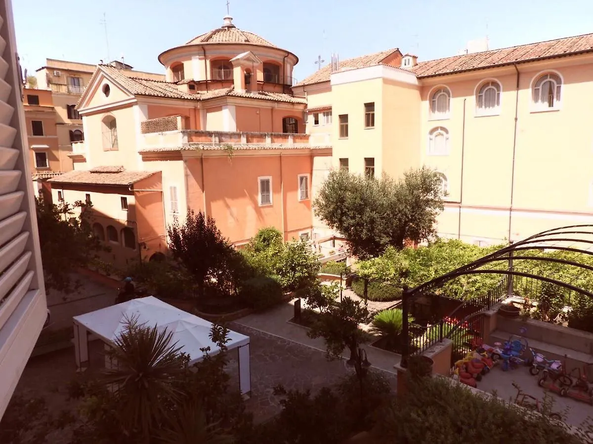 Basilica Hotel Roma